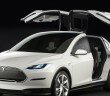 So Fresh and…Not So Clean? A Reflection on Electric and Hybrid Vehicles | @BirthviaFailure Tesla